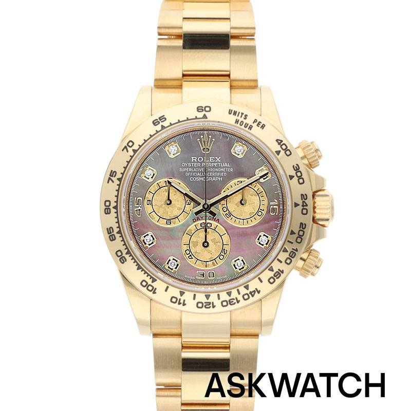 New products – ASKWATCH